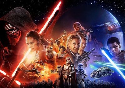 Star Wars: Episode VII – The Force Awakens (2015) Drinking Game