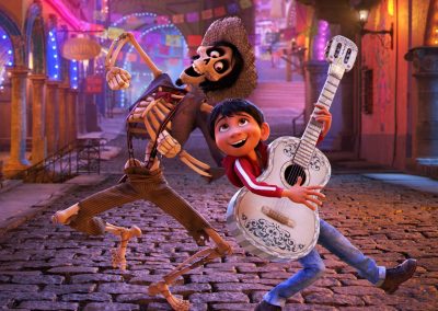 Coco (2017) Drinking Game