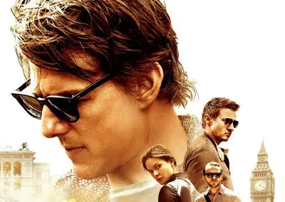 Mission: Impossible – Rogue Nation (2015) Drinking Game